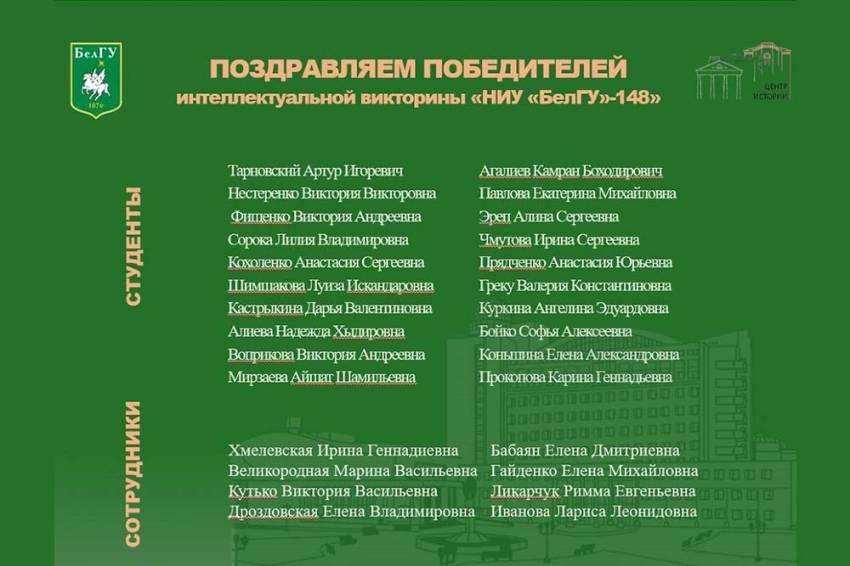 Подведены итоги интеллектуальной викторины, приуроченной к 148-летию университета  События НИУ «БелГУ» подведены итоги интеллектуальной викторины, приуроченной к 148-летию университета