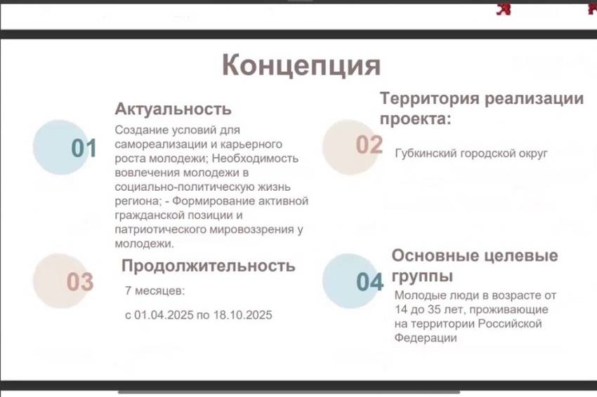 Конференция «Социальные инициативы молодёжи для региона» прошла в НИУ «БелГУ» События НИУ «БелГУ» конференция «социальные инициативы молодёжи для региона» прошла в ниу «белгу»