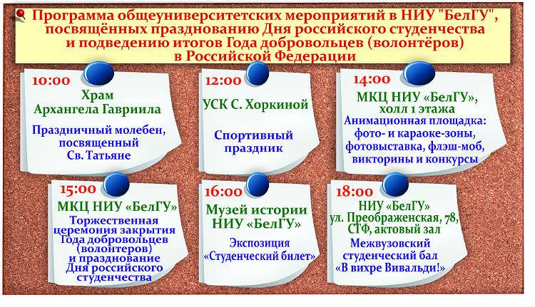 День российского студенчества и подведение итогов Года добровольца (волонтера) Объявления НИУ «БелГУ» день российского студенчества и подведение итогов года добровольца (волонтера)