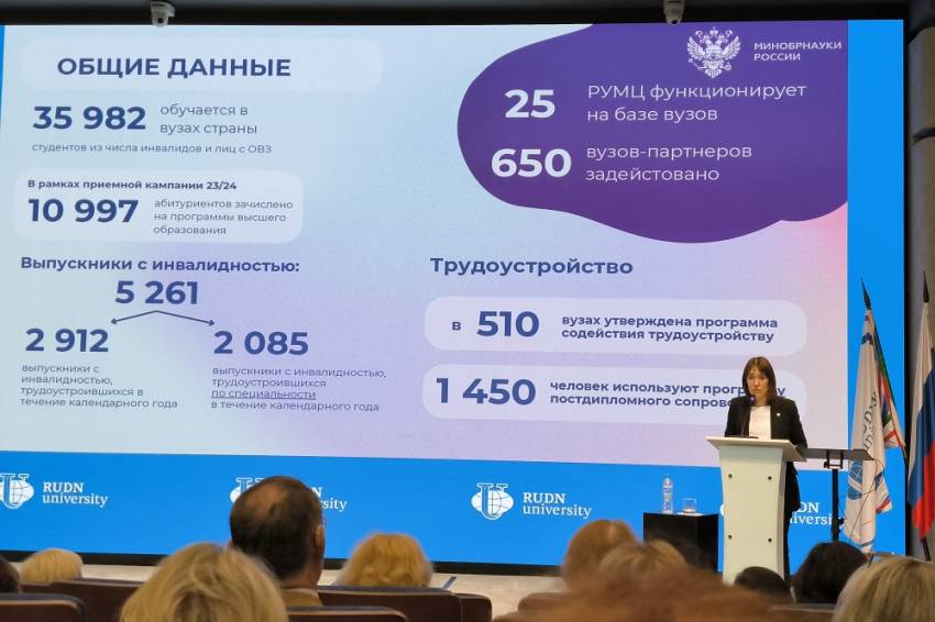 НИУ «БелГУ» представил опыт развития инклюзивной культуры на международной конференции События НИУ «БелГУ» ниу «белгу» представил опыт развития инклюзивной культуры на международной конференции