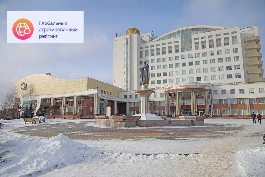 BelSU Maintains 25th Place Among Russian Universities in the Global Aggregate Ranking of Universities 2025  BelSU Maintains 25th Place Among Russian Universities in the Global Aggregate Ranking of Universities 2025